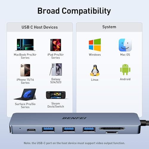BENFEI USB C HUB 7in1, USB C HUB Multiport Adapter with USB-C to HDMI, USB-C to SD/TF Card Reader/3*USB 3.0/100W Power Delivery, Compatible with iPhone 15 Pro/Max, MacBook, iPad Pro, iMac, S23, XPS17 — view 6