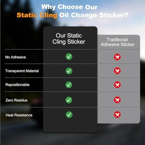 Static Cling Oil Change Stickers for Windshield, 120 Pcs 2x2 Inches No Glue No Residue Clear Next Service Due Reminder Labels for Car Window, Upgraded Transparent Removable Auto Maintenance Sticker — view 2