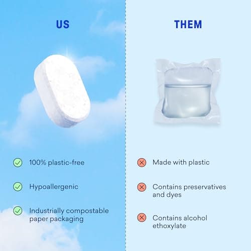BLUELAND 100% Plastic-Free Dishwasher Detergent Tablets, 60 Count, Free & Clear, Eco-Friendly Dishwashing Pods, Cuts Grease & Stuck on Food, Rinses Clean for Streak-Free Shine — view 8