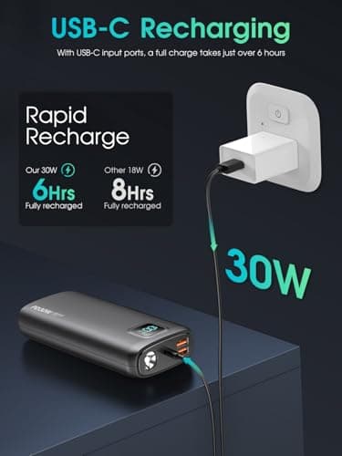 Portable-Charger-Power-Bank - 40000mAh Power Bank PD 30W and QC 4.0 Quick Charging Built-in Bright Flashlight LED Display 2 USB 1Type-C Output for Most Electronic Devices on The Market (Matte Black) — view 4
