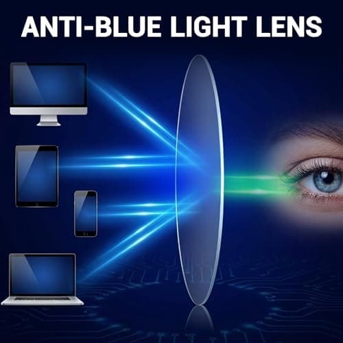 2Pcs Auto Focus Glasses Self Adjusting, Automatic Zoom ReadingGlasses with Anti Bluelight Lens, Suitable for Men & Women (Gold & Silver) — view 4
