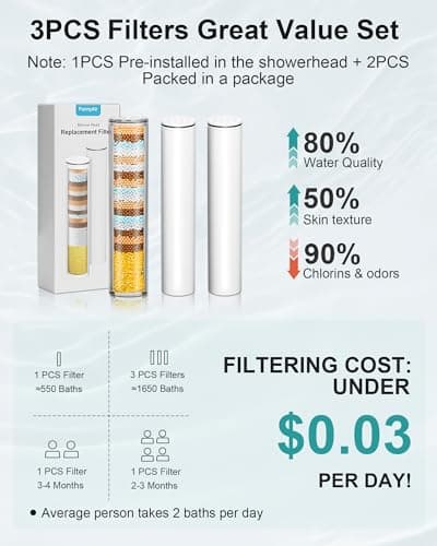 FunnyAir Filtered Handheld Shower Head, 9 Spray Modes High Pressure, 3 Replacement Filters Included, Hard Water Softener 20-Stage Filtration, Remove Chlorine, Relieve Dry Itchy Skin, 3 Filters-Black — view 3