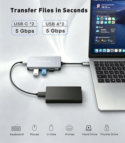 SWITCHFLUX USB C Docking Station Dual Monitor,Laptop Docking Station 3 Monitors Triple 4K Display with 2 HDMI, DisplayPort,100W PD Charging,USB 3.0 Ports Multiport Adapter for Dell, HP, Lenovo,etc — view 5