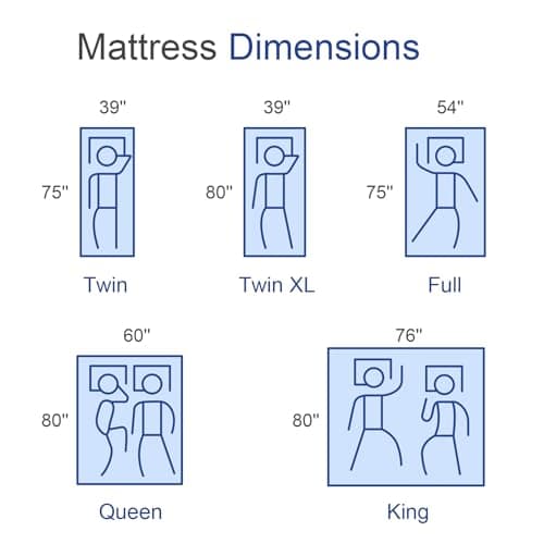 Natulliy Twin Mattress 8 Inch, Medium Firm Memory Foam Mattress in a Box for Back Support & Pressure Relief, Breathable Cooling Bed Mattress with Washable Cover, Motion Isolation, 39"x75"x 8"