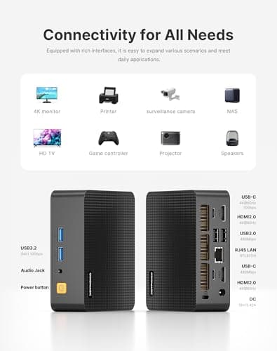 RIGIMAGIC N2 pro mini pc, Ryzen 7 6800H mini computerss — view 5