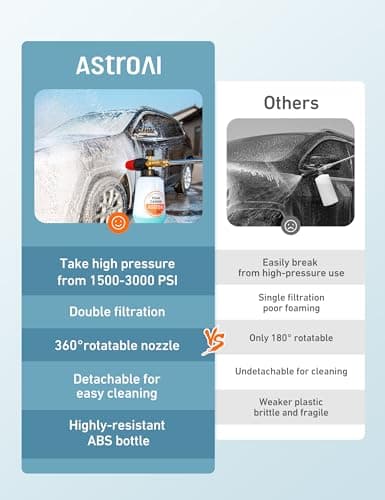 AstroAI Foam Cannon, Heavy Duty Car Foam Blaster Wide Neck Adjustable Snow Foam Lance and Thick Foam for Pressure Washer 1/4" Quick Connector （1L Bottle Without 5 Nozzles） — view 5