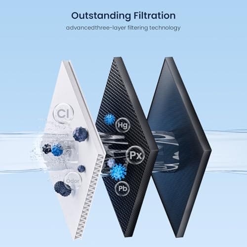 GLACIER FRESH Replacement for MWF Refrigerator Water Filters, SmartWater MWFP, MWFA, GWF, HDX FMG-1, WFC1201, RWF1060, 197D6321P006, Kenmore 9991, 1 Pack — view 7