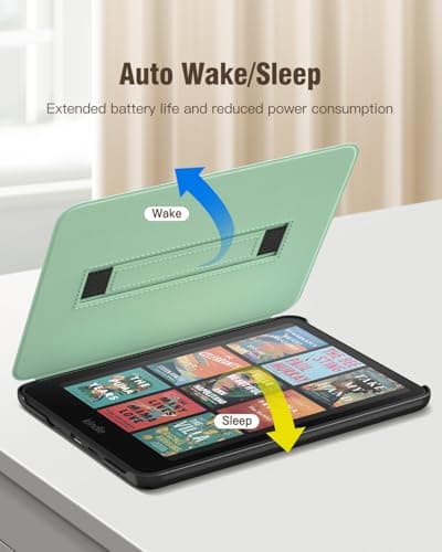 MoKo Case for All-new 7" Kindle Paperwhite(12th Gen 2024) and Kindle Colorsoft Signature Edition 2024, Lightweight Shell Cover with Hand Strap Auto Wake/Sleep for Kindle Paperwhite 2024, Agave Green — view 5