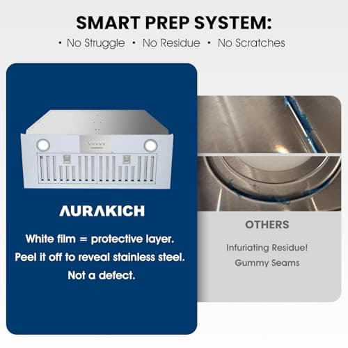 AURAKICH Range Hood 30 inch Insert - 620CFM — view 5