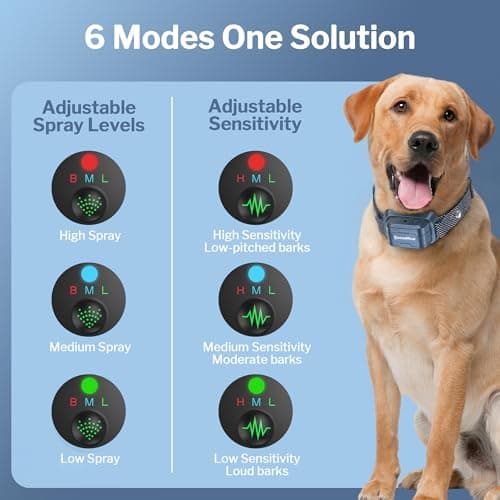 Bark Collar, Dog Bark Collar for Large Medium Small Dogs, Citronella Dog Bark Collar with Adjustable Spray & Sensitivity, Rechargeable Anti-Bark Collar for Dogs with Safe, 2 Collar Straps(Blue) — view 2