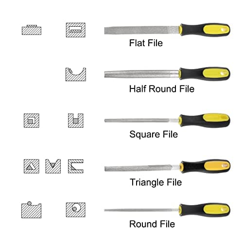 HARFINGTON Chainsaw File 11/64"(4.5mm) Chrome Steel Double Cut Round Rasp with Plastic Handle for Chain Saw Polishing — view 5