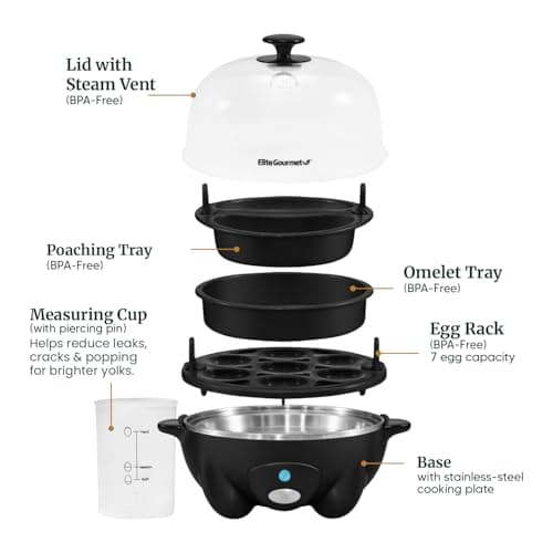 Elite Gourmet EGC-007B# Rapid Egg Cooker, 7 Easy-To-Peel, Hard, Medium, Soft Boiled Eggs, Poacher, Omelet Maker, Auto Shut-Off, Alarm, 16-Recipe Booklet, BPA-Free, Black — view 5