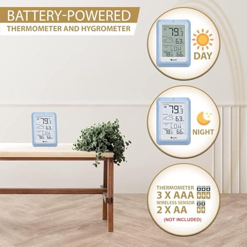 Indoor Outdoor Thermometer Hygrometer Wireless Weather Station, Temperature Humidity Monitor Battery Powered Inside Outside Thermometers with 330ft Range Remote Sensor and Backlight Display（LBLU01） — view 3