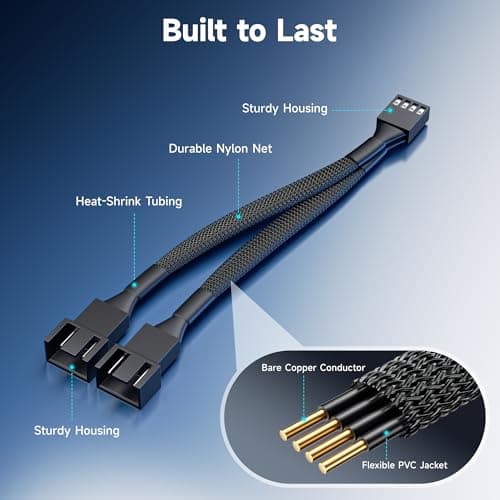 Cable Matters 2-Pack 2 Way 4-Pin PWM Fan Splitter Cable, 4 inches — view 5