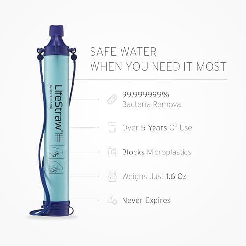 LifeStraw Personal — Water Filter for Hiking, Camping, Travel, and Emergency Preparedness, 4 Pack, Navy — view 2