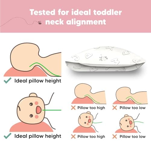 Toddler Pillow with Pillowcase, 13x18 My Little Dreamy Pillow (ABC Land) — view 5