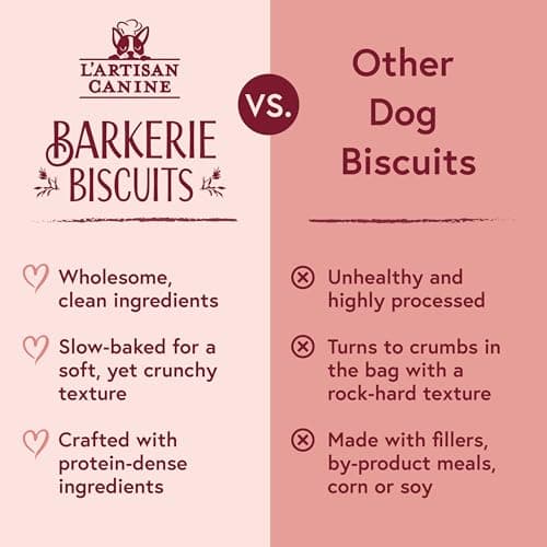 L'artisan Canine Barkerie Dog Treats | Healthy Crunchy Sweet Potato & Salmon Dog Biscuits | French Recipe Dog Snacks | Made in USA | 8oz Treat Pouch | Suitable for All Dogs — view 5