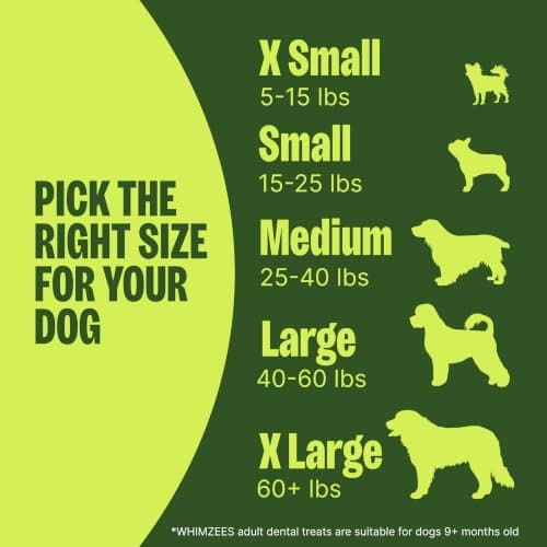 Wellness WHIMZEES Value Pack Natural Dog Dental Treat, Chews, Freshens Breath, Small Size, 47.1 oz Box, 89 Count — view 6