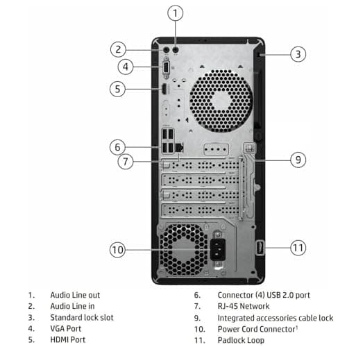 HP Desktop Computer Tower PC | Intel 6-Core i5-12500 | 8GB RAM + 512GB PCIe SSD | Complete Setup with WiFi, Bluetooth, Keyboard & Mouse | Windows 11 Home| Ideal for Home Office, Business & Student — view 3