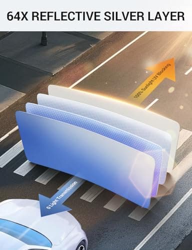 Front Windshield Sun Shade Foldable Sunshade Protector Custom Fit 2007-2025 Sprinter Freightliner Cargo Crew Passenger Motorhome Accessories 2025 Upgrade — view 3