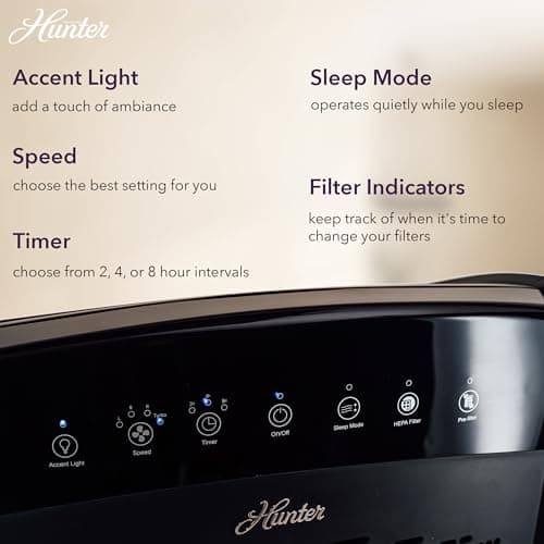 Hunter HP800 Air Purifiers for Home Large Room and Bedroom. True HEPA Air Purifier for Pets, Odors, Allergens, Smoke, Dust, VOC's. 4 Fan Speeds, Quiet Sleep Mode. Cleans 2585 Ft² per Hour. White — view 5