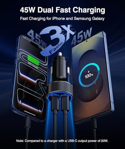 [2026 Updated 4-in-1] USB-C Car Charger, 4-Port 90W Super Fast Charging Cigarette Lighter Adapter, USB-C & USB-A PD/QC Multiport for iPhone 17/16/15, iPad, MacBook,Samsung Galaxy, and Android Devices — view 2