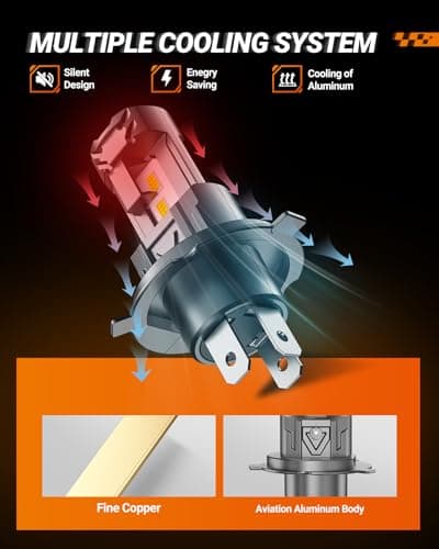 SEALIGHT H4 LED Headlight Bulbs, 48000 Lumens 900% Brighter 6500K Cool White Led Bulbs, All-in-One Mini Size H4 Lights, Plug and Play, Halogen Replacement, Pack of 2 — view 4