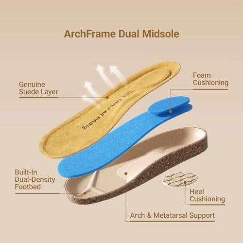 DREAM PAIRS Women's Genuine Cork Footbed Slide Sandals Comfortable Arch Support Cushioned Flat Sandals Summer Shoes,Size 8,Brown,SDSS26004W — view 3