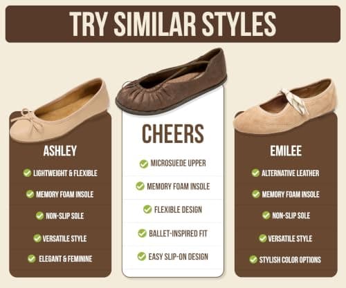 Project Cloud Lightweight Ballet Flats & Ballerina Shoes for Women (Cheers) — view 5