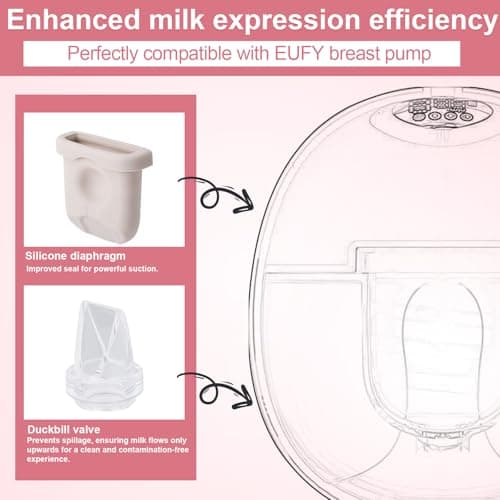 Goktvai 15pcs Replacement Parts Kit for Eufy Breast Pump, Includes 2 Silicone Diaphragms 4 Duckbill Valves 5 Flanges & 4 Sealing Plugs Compatible with Eufy S1 Pro/S1/E10/E20 Wearable Breast Pumps — view 3