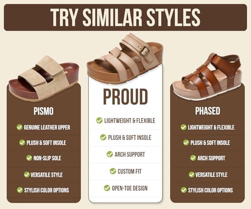 Project Cloud Platform Sandals for Women Strappy Wedges Plush Insole 2026 — view 5