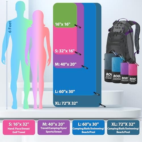 BOGI Microfiber Travel Sports Towel-Quick Dry Towel, Soft Lightweight Microfiber Camping Towel Absorbent Compact Travel Towel for Camping Gym Beach Bath Yoga Swimming Backpacking (M:40''x20''-Nblue) — view 2