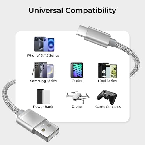 Basesailor for iPhone 17 16 15 Pro Max Charger Cord 6.6FT,USB to USB C Cable 2Pack,Type C Charging Power Cord for Apple iPad 10 Air 4 5,Samsung Galaxy S25 S24 S23 S22 Plus Ultra,A52 A53 A54,Pixel 9 8 — view 6