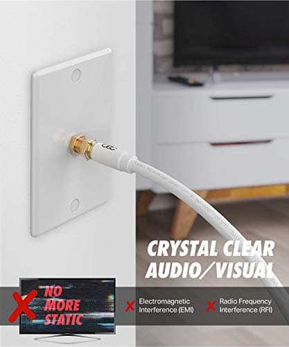 RG6 Coaxial Cable 6 FT, TV Coax Cable Wire, Quad Shielded Cable Cord, in-Wall Rated-Digital Audio Video Satellite Cable Extension, Gold Plated Compression Connectors - White, 6 Feet — view 5