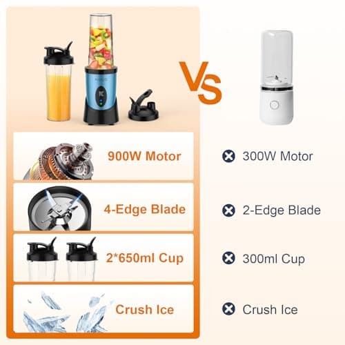 KOIOS Smoothie Blender, 900W Personal Blender for Shakes and Smoothies for Kitchen with 2 Portable Cups 22oz, Single Serve Smoothies Maker Mixer for Juices, Nutritious Recipe, Sky Blue — view 3