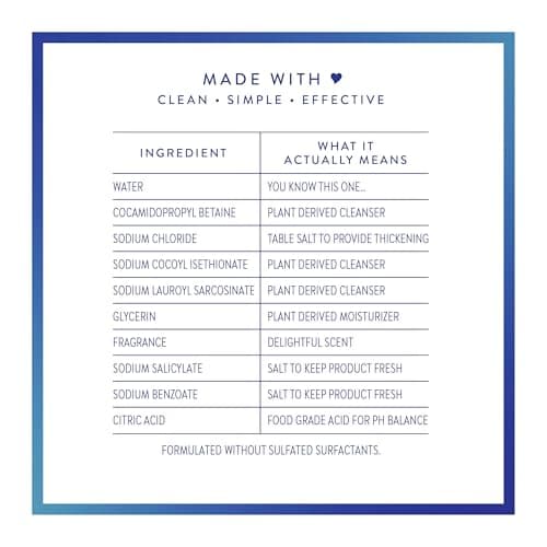 Native Body Wash for Women & Men, Cashmere & Rain, 36 oz Pump Bottle, Sulfate-Free & Gentle — view 10
