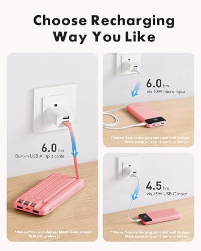 charmast Portable Charger with Reinforced Built-in 4 Cables,10000mAh Power Bank Travel Essentials 6 Outputs 3 Inputs 3A Fast Charging Compatible with iPhone iPad Samsung Google Pixel LG Moto — view 3