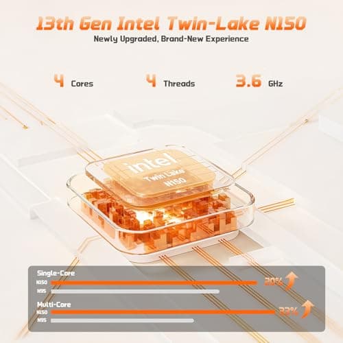 NIMO 15.6" FHD Business Laptop Computer, Quad-Core Processor(Beats i3-1115G4), Laptop 16GB RAM 256GB SSD with Backlit Keyboard Fingerprint 65W PD Fast Charging, Student Laptop for College School