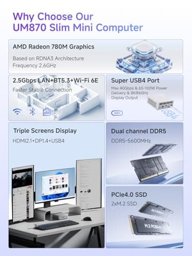 MINISFORUM UM870 Slim Mini PC AMD Ryzen 7 8745H(8C/16T), Mini Desktop Computer 32GB DDR5 RAM 1TB SSD, USB4/HDMI/DP 8K@60Hz Output, 2.5G LAN Port, 4xUSB Ports, WiFi 6E, BT5.3, AMD Radeon 780M Graphics — view 2