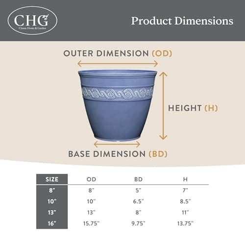 Classic Home and Garden 9411D-515 Corinthian Round Planter, 10", Storm — view 4