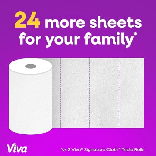 Viva Signature Cloth Paper Towels, Task Size, 8 Family Triple Rolls, 141 Sheets per Roll (Packaging May Vary) — view 6