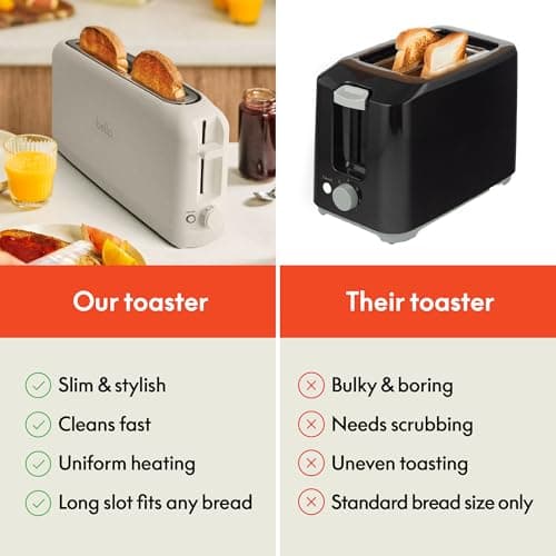 bella 2 Slice Slim Toaster, Fits-anywhere™ Kitchenware, 6 Setting Shade Control with Reheat & Cancel Buttons, Fits sourdough, 10” Long Slot, Anti Jam & Auto Shutoff, 900 Watt, Oatmilk — view 6