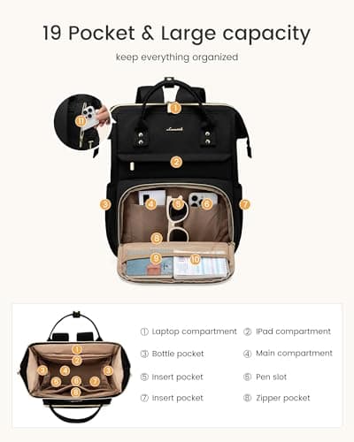 LOVEVOOK Laptop Backpack for Women with Giant Tumbler Holder Pocket,15.6 inch Waterproof Travel Backpack Purse Computer Laptop Bag,Professional Work College Nurse Teacher Backpack Casual Daypack,Black — view 3