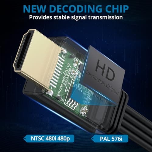 AUTOUTLET Wii to HDMI Converter 1080P 5ft/150cm for Full HD Device, Adapter with HDMI male cable Output Compatible with Wii & Wii U, HDTV, Monitor-Supports Alli Display Modes 720P