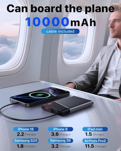 Aaoyun 10000mAh Portable Power Bank, 22.5W PD Fast Charging Battery Pack with Built-in USB-C Cable, Ultra-Slim External Phone Charger for iPhone 17/16/15, Samsung Galaxy S24, Android (Grey) — view 4