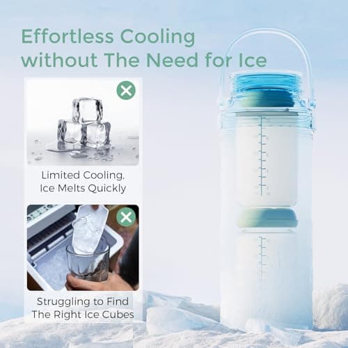 Momcozy 22oz Portable Breast Milk Cooler for Outdoor, Life Saver with 360° Total Cooling for 24 Hours, Larger Capacity Travel Breastmilk Chiller with 2pcs Baby Bottles for Breastmilk Storage, Green — view 5