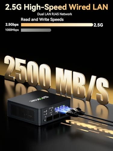 GMKtec M6 Ultra Gaming Mini PC Ryzen 7640HS (Upgraded 6600H/ 6800H), 32GB RAM DDR5 512GB SSD Dual NIC LAN 2.5GbE Desktop Computers Office Home, Triple 4K Display, WiFi 6, USB4, BT 5.2, DP, HDMI 2.0 — view 6