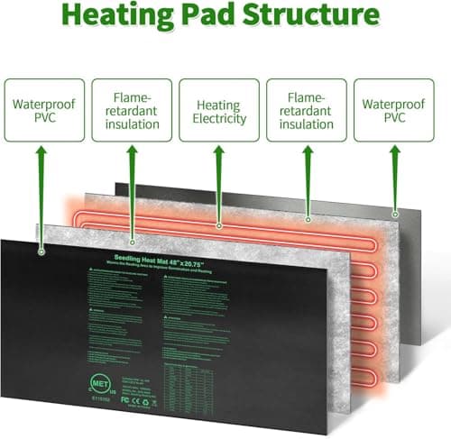 Bestio 10 in x 20.75 in Seedling Heat Mat, Waterproof Heat mats for Seed Starting, MET & UL Dual Certification Standard for Seeding, Greenhouse Growing — view 5