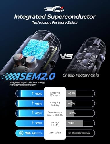 LISEN 69W Mini Cigarette Lighter Adapter Car Charger USB C Fast Charging, 12V Cigarette Lighter USB Car Charger Fast Charging Adapter, for iPhone 17 Pro Max 16 15 14 13 12 Plus Mini, Samsung S26 S25 — view 6