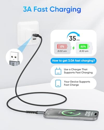 SUNGUY USB to USB C Cable, 2Pack [1.5FT+1.5FT] 3A Fast Charging Extra Durable USB-A to USB-C Cable for Car Android Auto/Carplay, Compatible with i-Phone 17 16 15 Series, Samsung, Moto, Type-C Devices